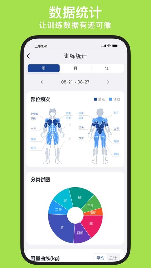 练练健身截图2