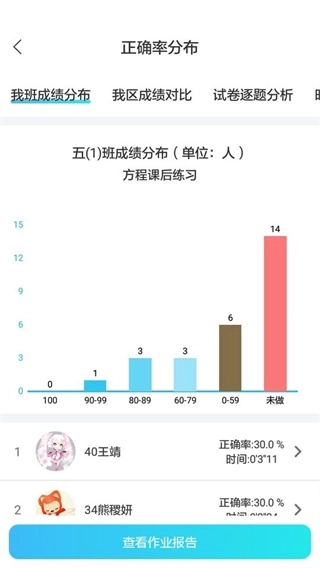专课专练教师端