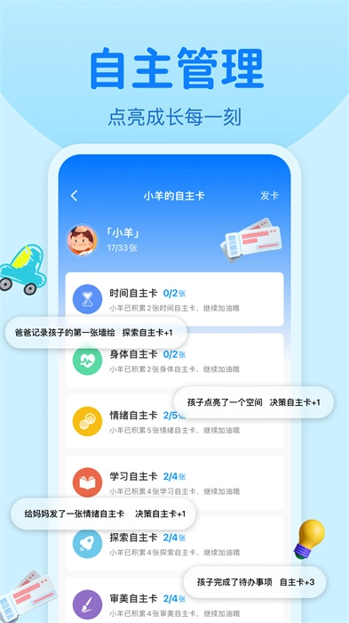 数字邻里中心(3)