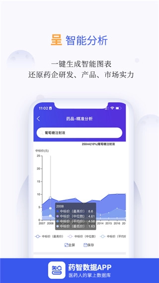 药智数据手机正版图3