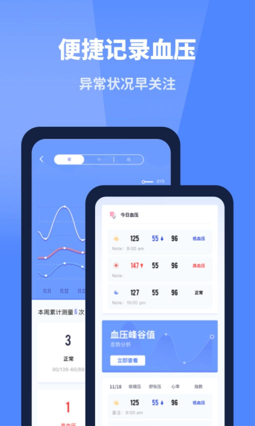 口袋体检测心率血压视力软件-图3