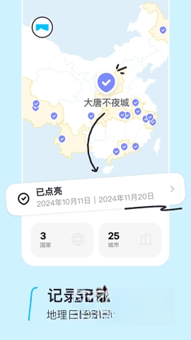 圆周旅迹(4)