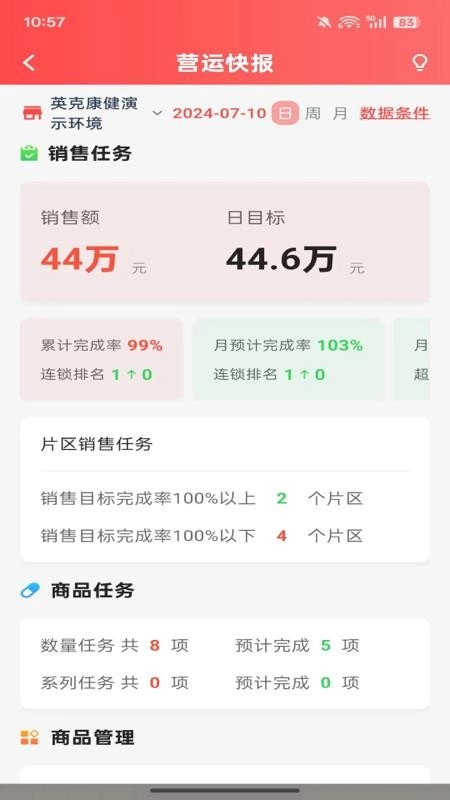 英克智达