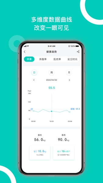 西昊智能软件