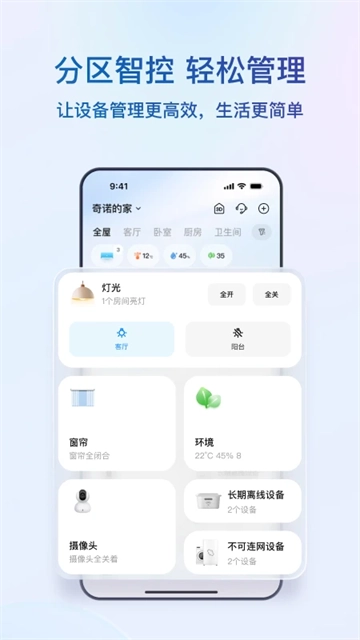 海尔智家图2