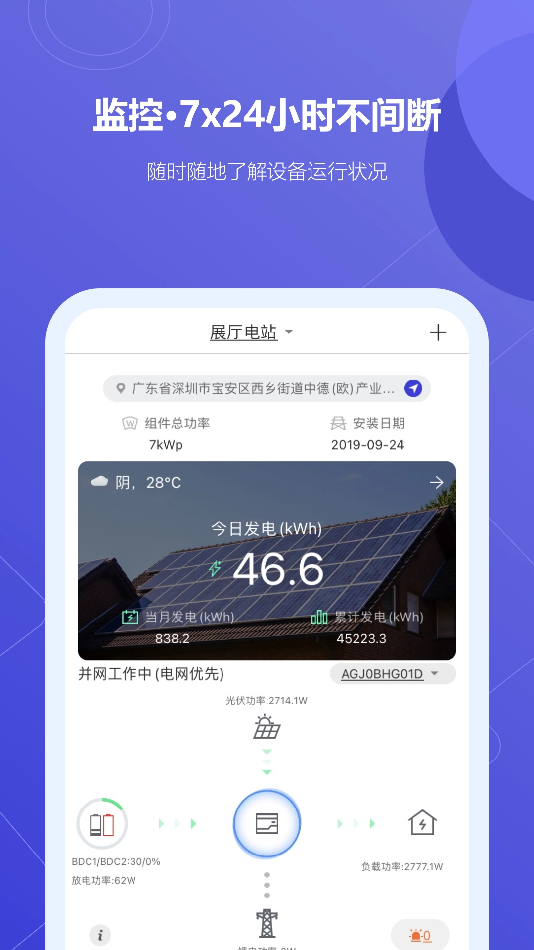 瑞光宝盒最新版图4