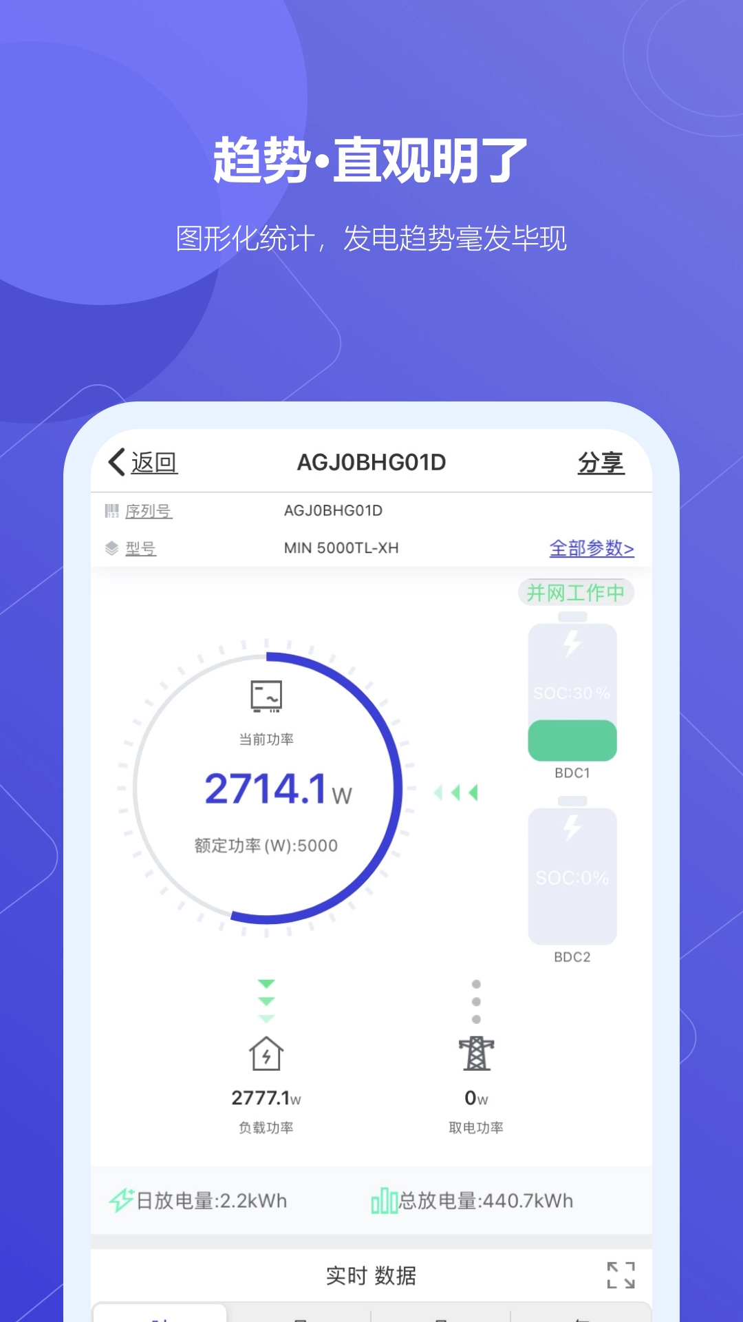 瑞光宝盒最新版图1