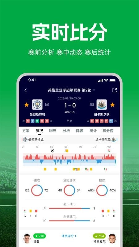 大象比分正版图3