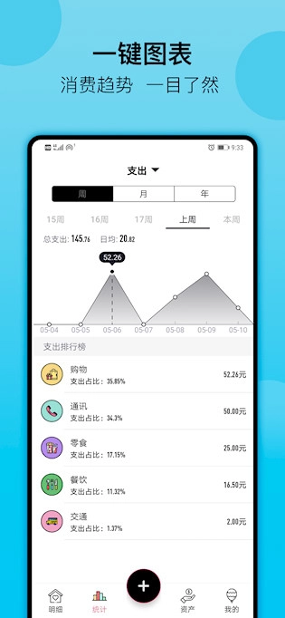 萌猪记账最新版2