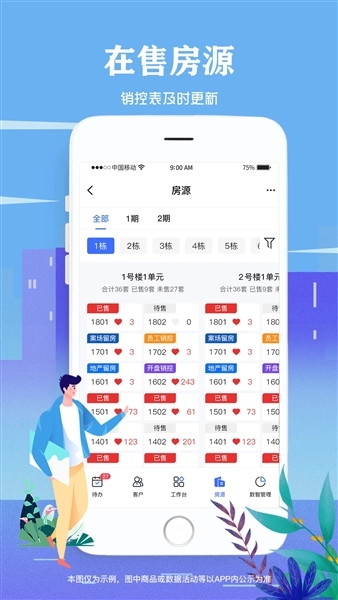 智慧营销图2