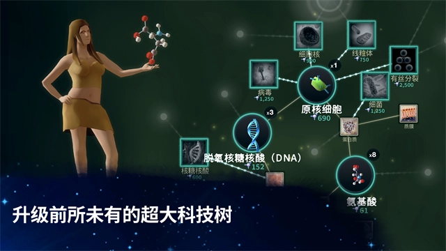 从细胞到奇点现实重启