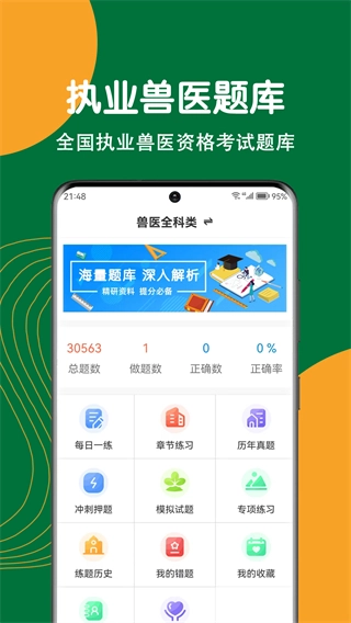 执业兽医刷题狗2