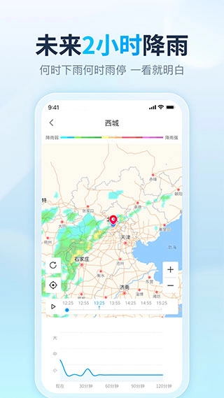 天气天天报截图3