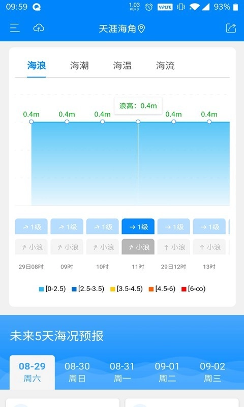 中国海洋预报通用版图1