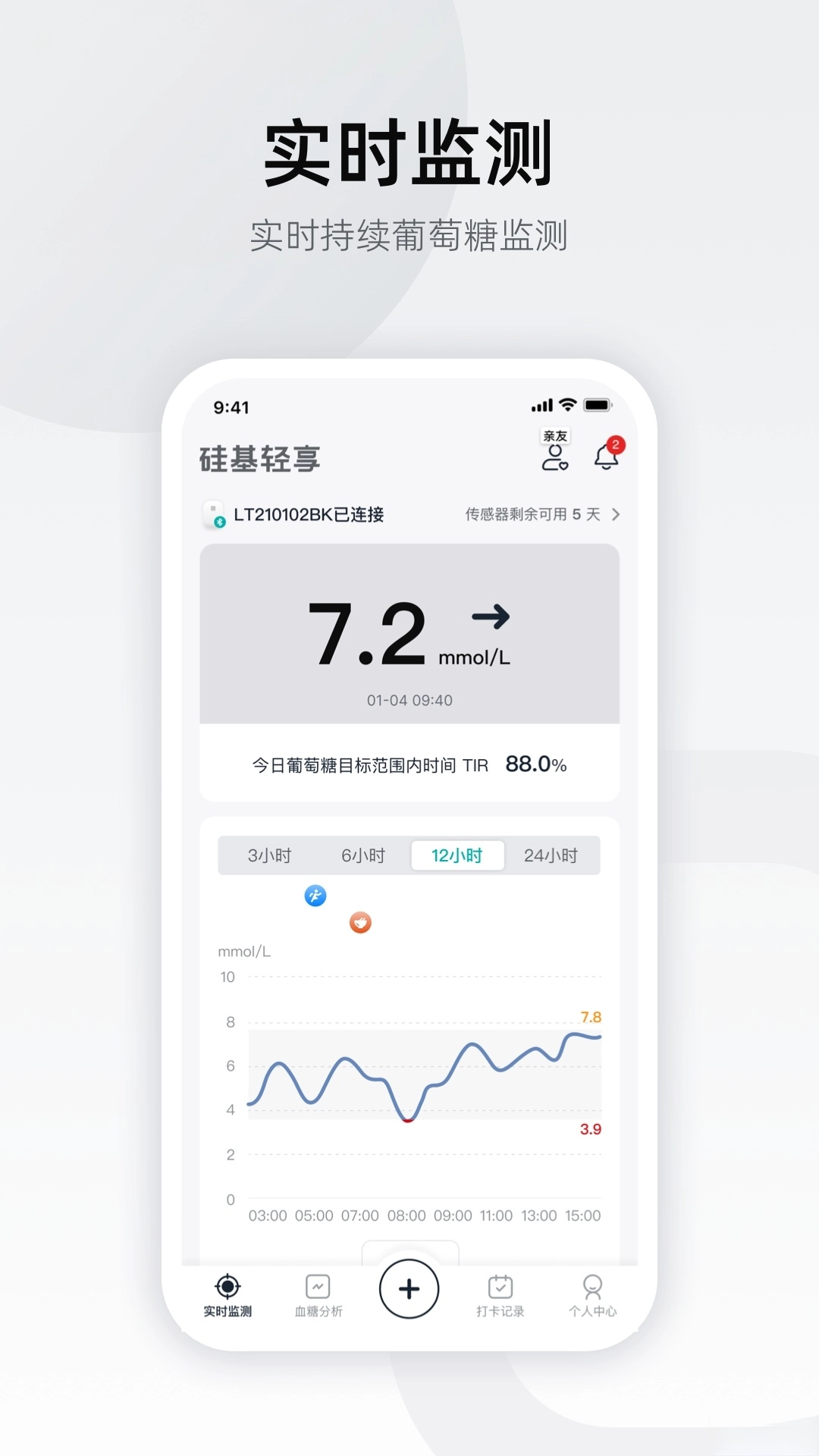 硅基轻享正版