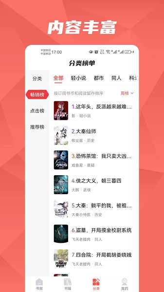 热文小说最新版(3)