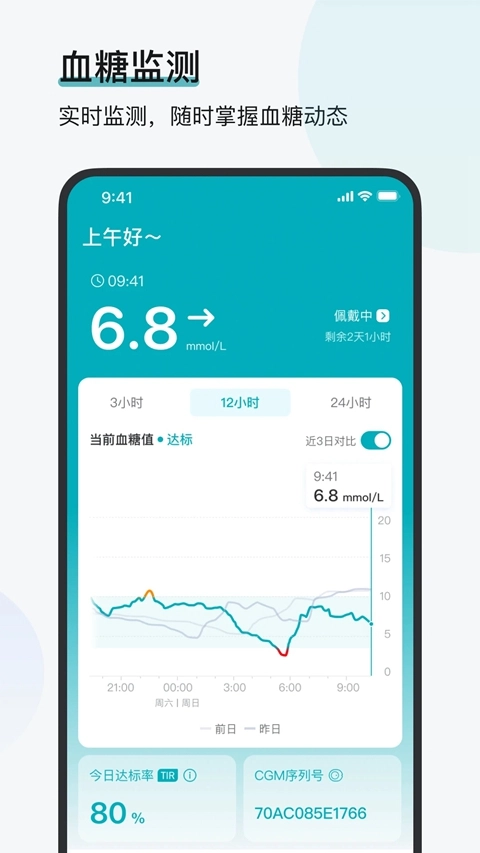 可孚欧态监测最新版