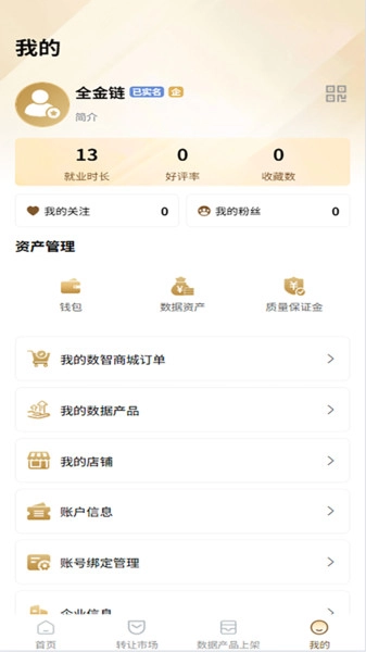 全金链