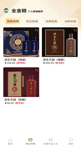 全金链
