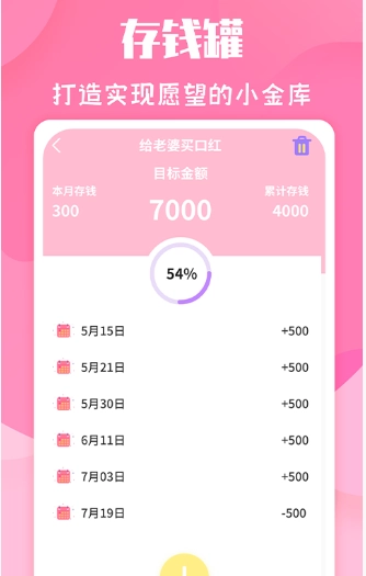 恋爱季图2
