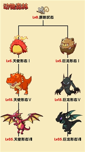 动物森林游戏2