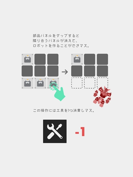 机器人工厂图3