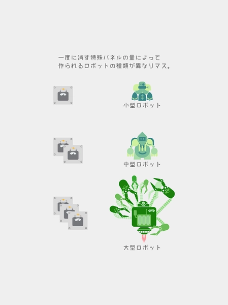 机器人工厂图2
