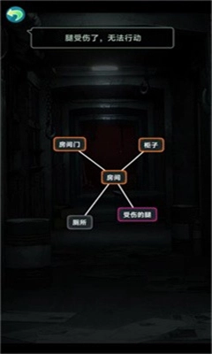 玩梗了解一下正版图2