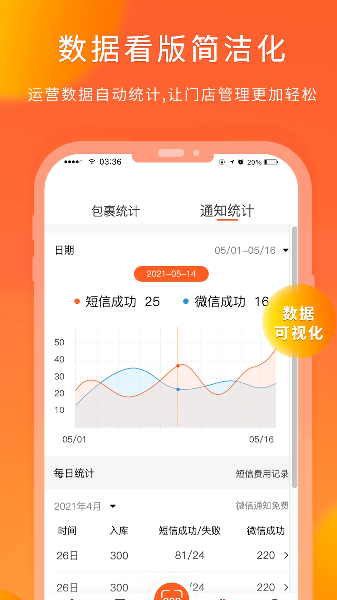 熊猫快收安装