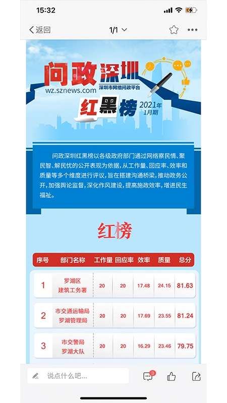 问政深圳图3