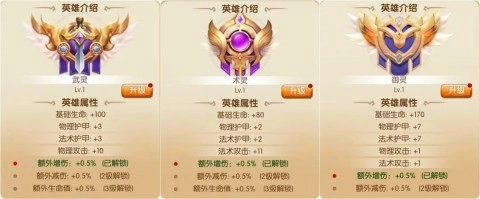 童话镇公主单机版下载