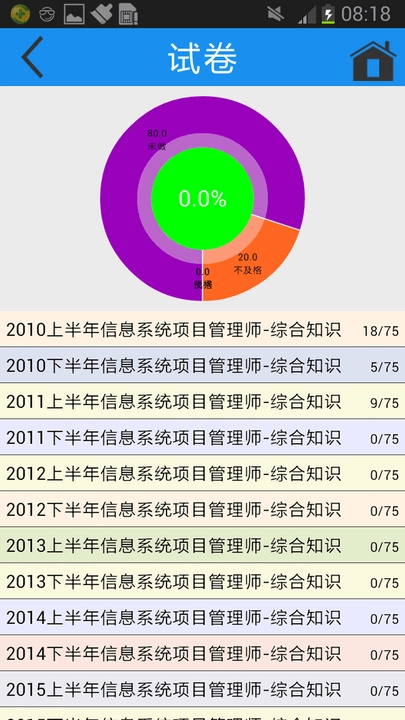 简练图4