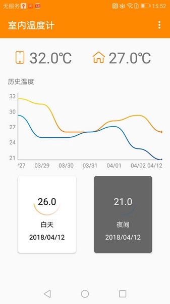 室内温度计软件图1