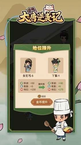 大唐逆袭记(1)