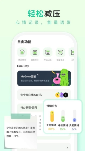 MeGrow图5