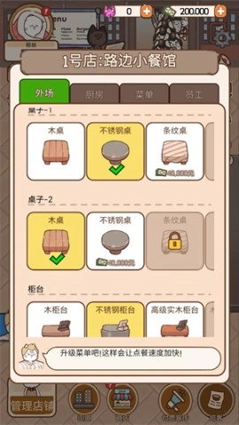 猫餐厅猫粮大亨（Neko Restaurant）(2)