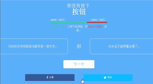 你会按下这个按钮吗图3