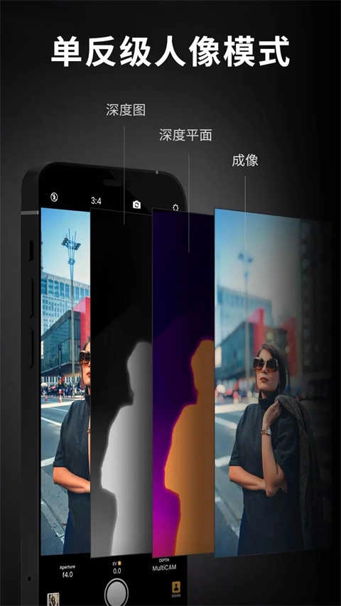 relens大光圈虚化相机 图2