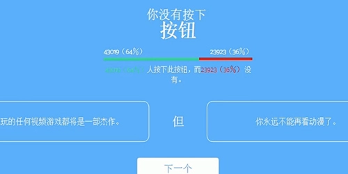 你会按下这个按钮吗图1