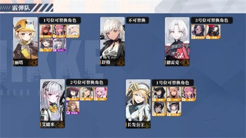 GODDESS OF VICTORY NIKKE最新版