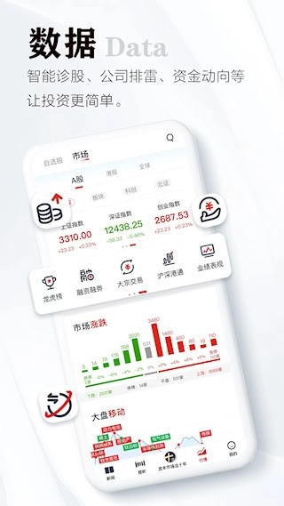 证券时报安卓版图5