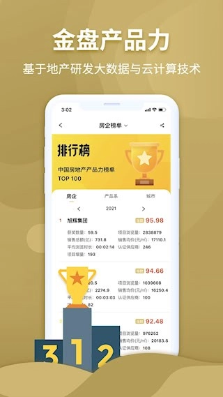 金盘网安卓版图2