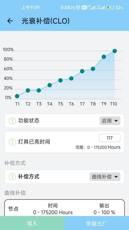 BOKEEasySet最新版图2
