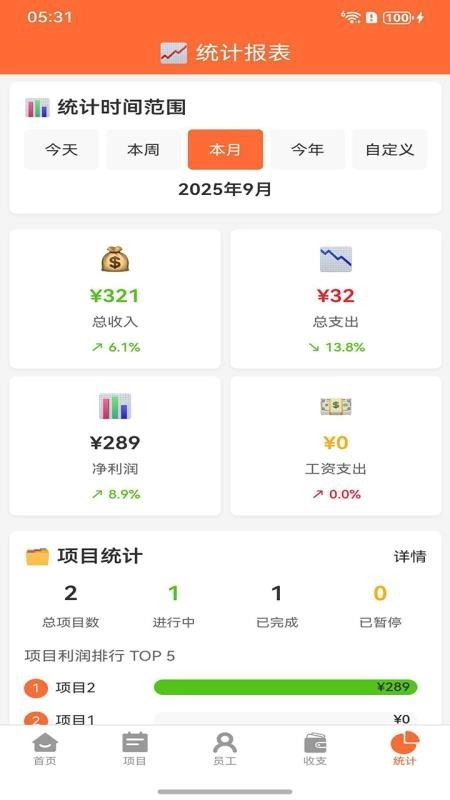 包工记账最新版图1