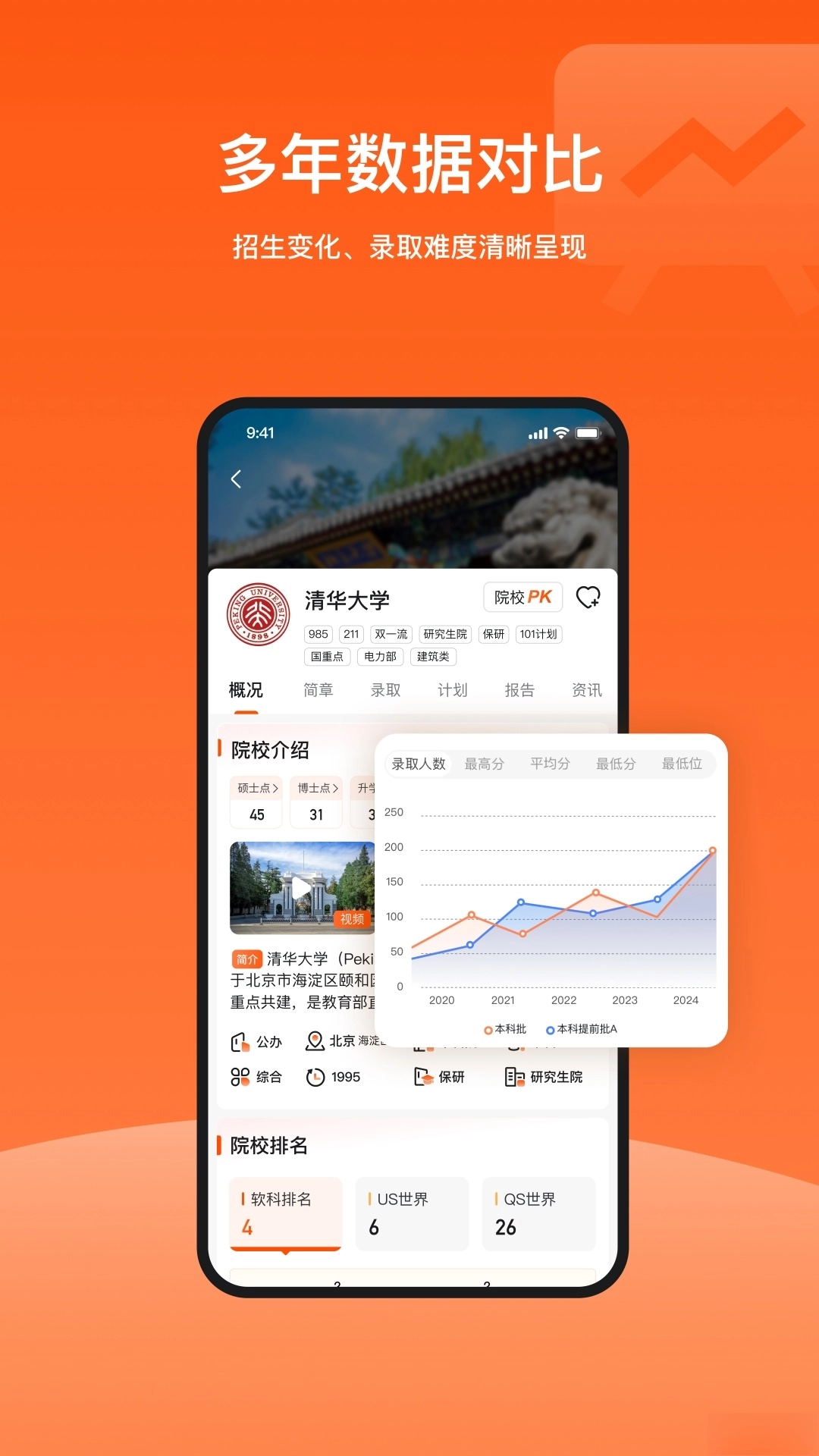 载望志愿