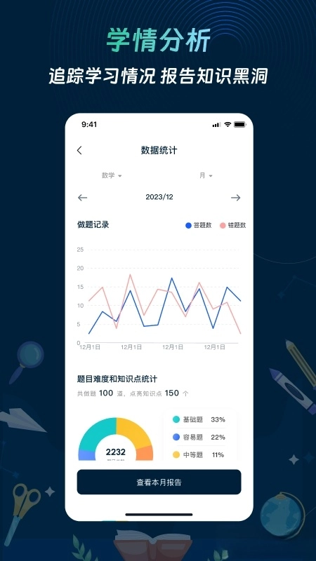 全都会-图2