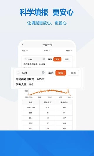 高考志愿手册安卓版图5