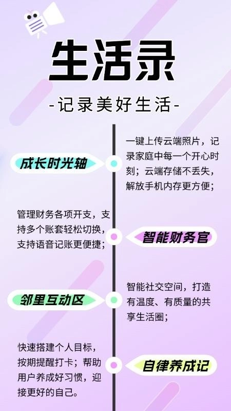 生活录图4
