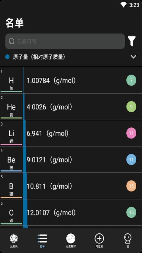 元素星球(3)