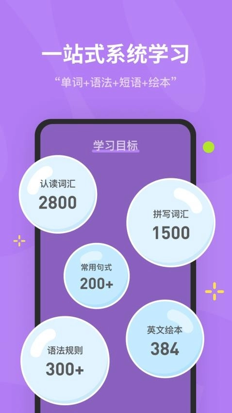 蛋糕英语手机版2